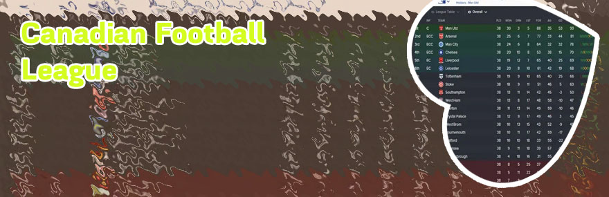 Italian premier league table