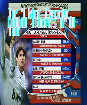 Most expensive football transfers